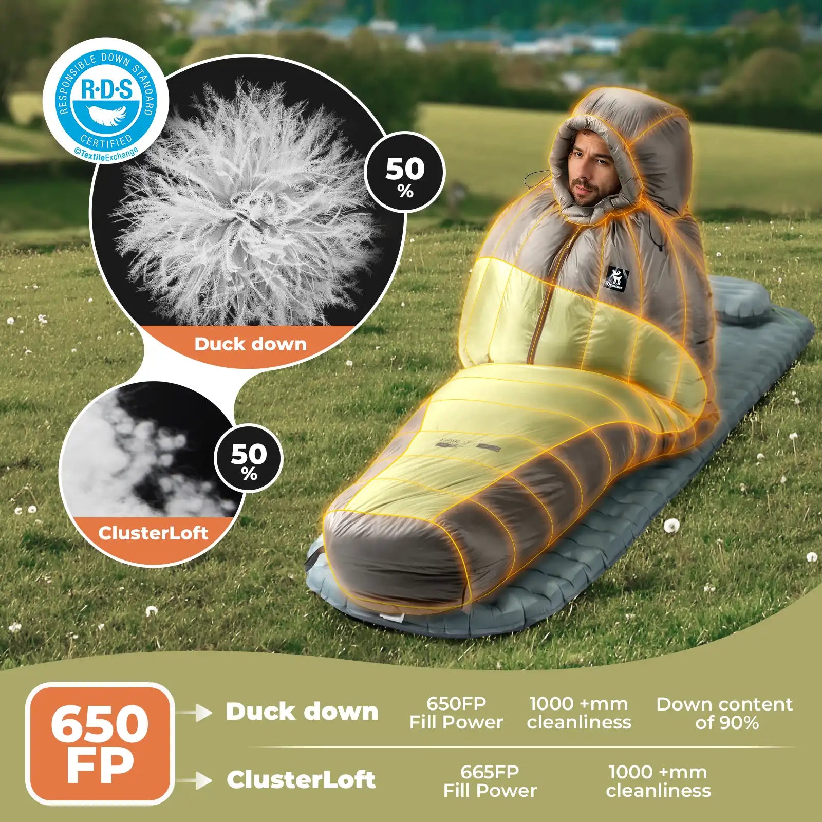 650 Fill Down Mummy Sleeping Bag Waterproof Camping Hiking 23F