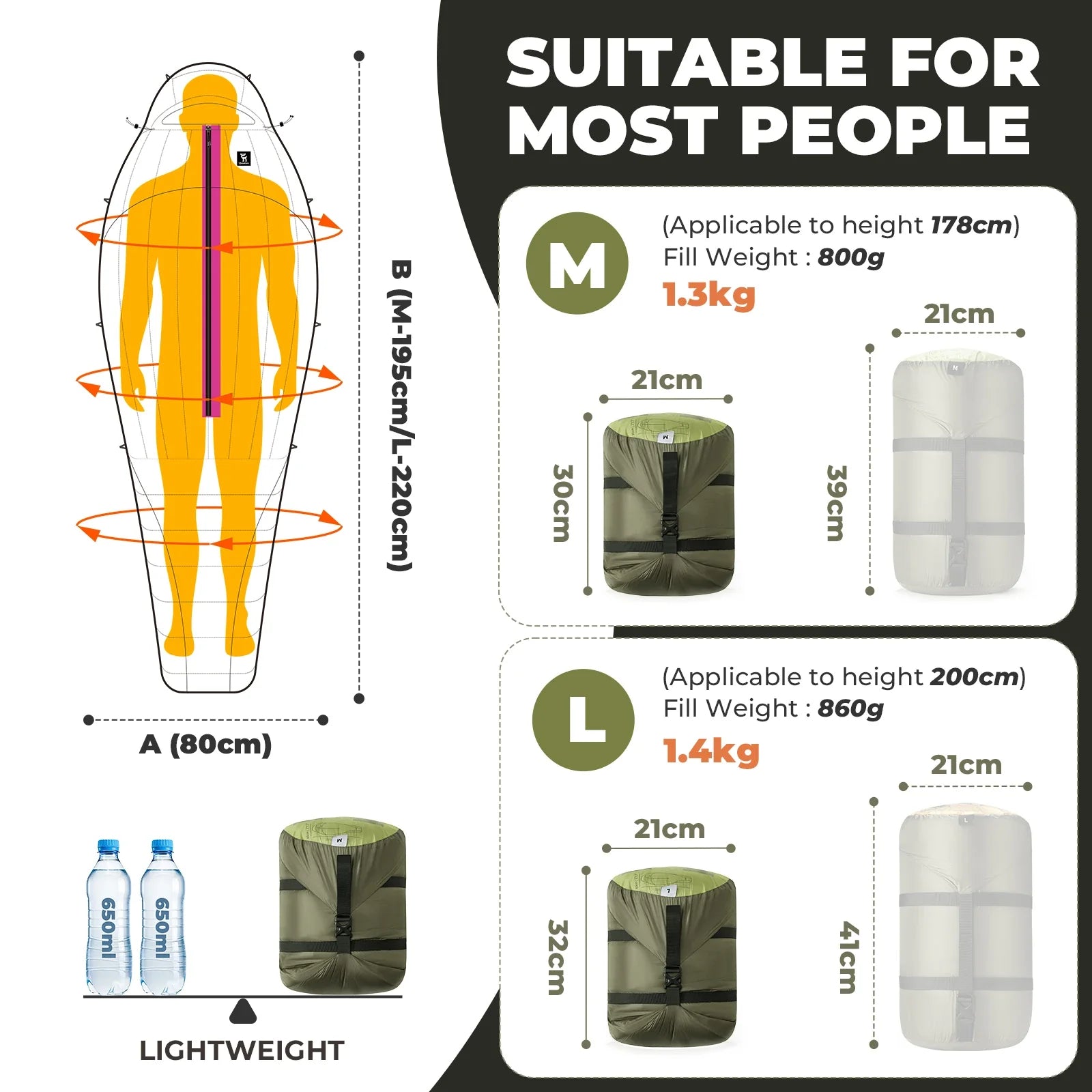 650 Fill Down Mummy Sleeping Bag Waterproof Camping Hiking 23F